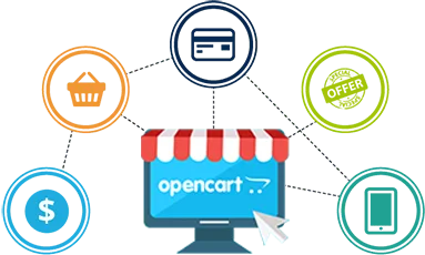 Opencart Development Services
