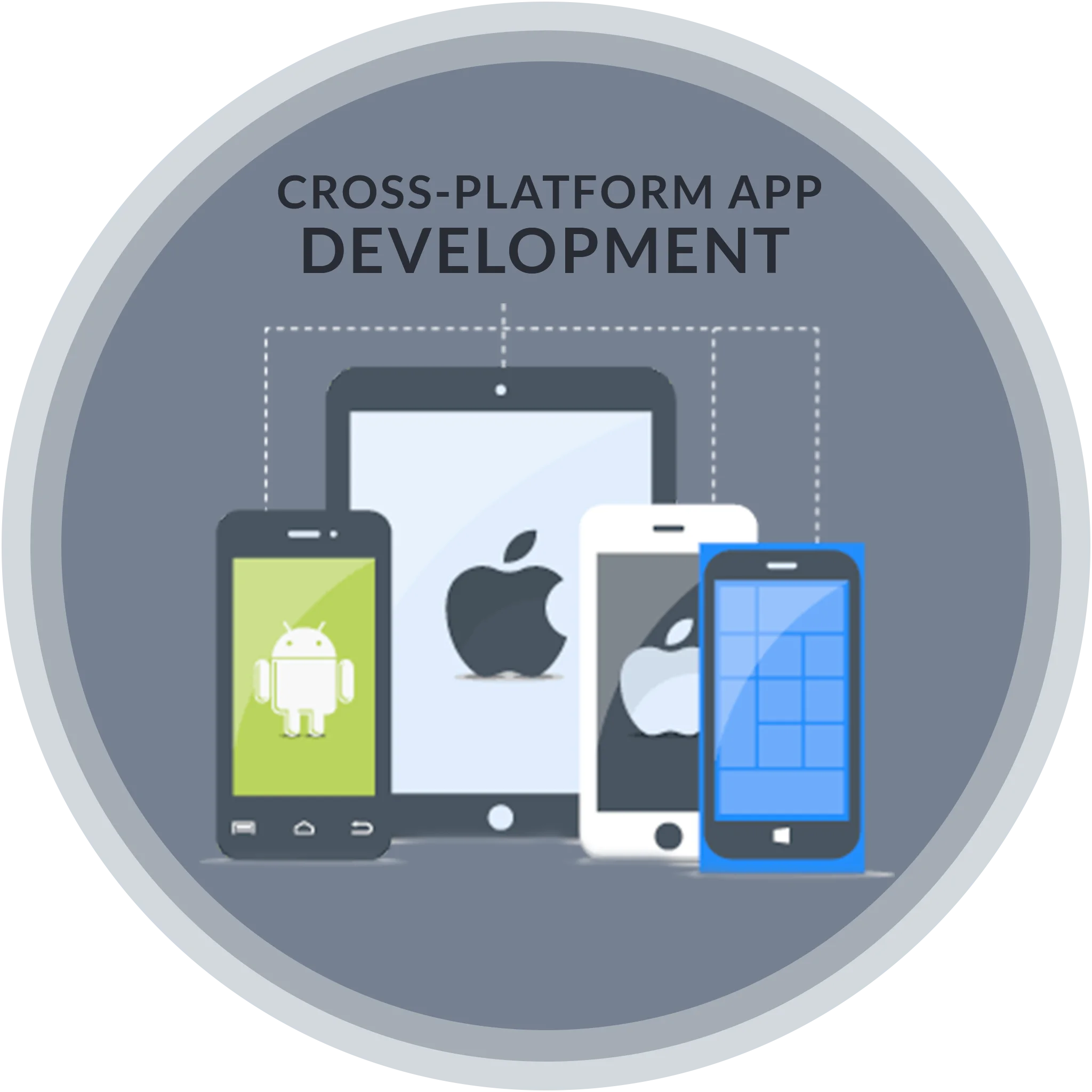 Cross-platform app development Service